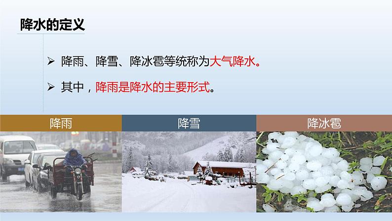 3.3降水的变化和分布-2022-2023学年七年级地理上册同步备课系列（人教版） 课件练习07