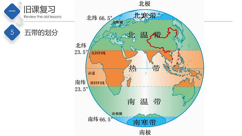 1.1地球的自转（第1课时）（精品课件）-2022-2023学年八年级地理上册同步备课系列（中图版）07
