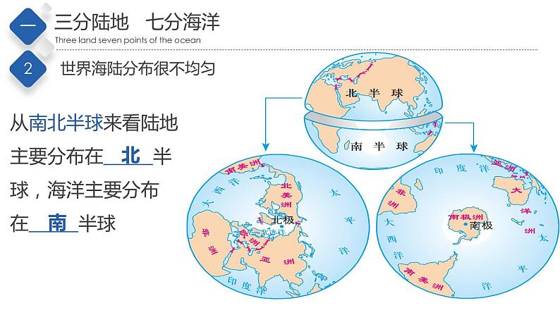 1.2 海陆分布（精品课件）-2022-2023学年八年级地理上册同步备课系列（中图版）07