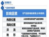 2.2  世界的气候类型（第1课时）（精品课件）-2022-2023学年八年级地理上册同步备课系列（中图版）