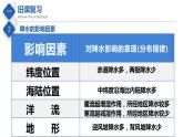 2.2  世界的气候类型（第1课时）（精品课件）-2022-2023学年八年级地理上册同步备课系列（中图版）