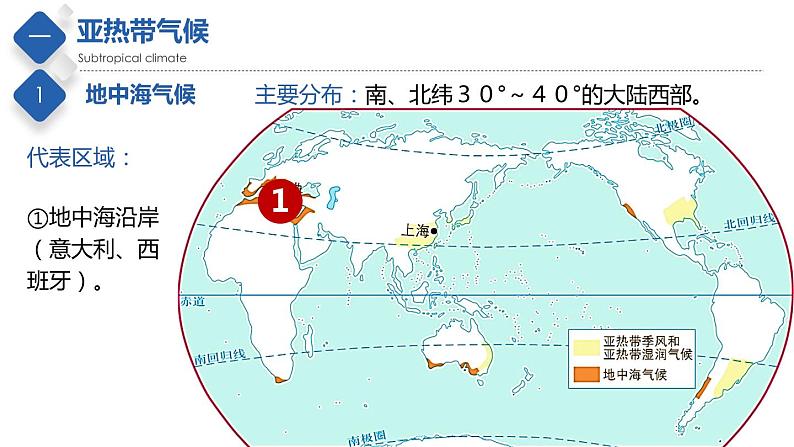 2.2  世界的气候类型（第2课时）（精品课件）-2022-2023学年八年级地理上册同步备课系列（中图版）03