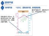 2.2  世界的气候类型（第2课时）（精品课件）-2022-2023学年八年级地理上册同步备课系列（中图版）