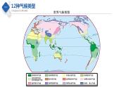 2.2  世界的气候类型（第3课时）（精品课件）-2022-2023学年八年级地理上册同步备课系列（中图版）