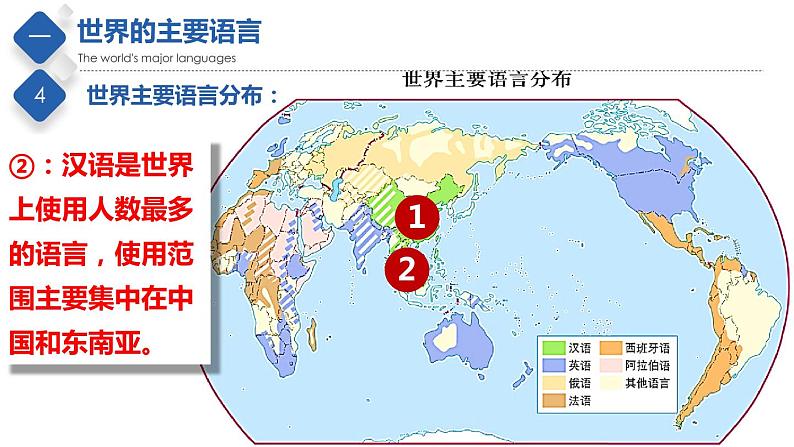 3.2  语言和宗教（精品课件）-2022-2023学年八年级地理上册同步备课系列（中图版）07