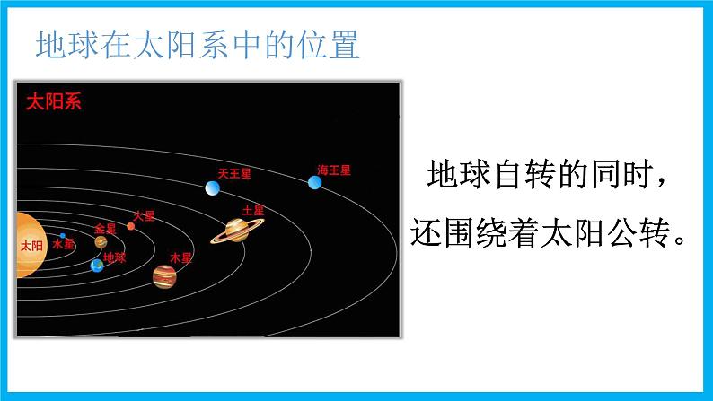 1.2地球的运动-2022-2023学年七年级上学期同步精品课件（人教版地理）第2页