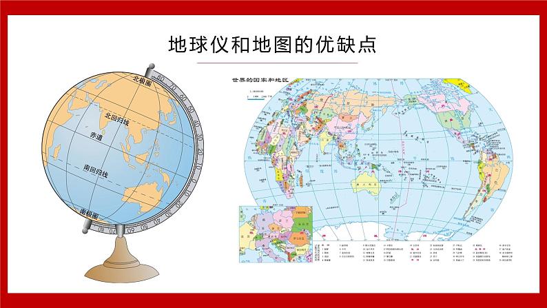 1.3地图的阅读-2022-2023学年七年级上学期同步精品课件（人教版地理）第5页