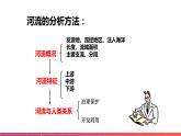 2.3中国的河流—滔滔黄河（第3课时）（精品课件）-2022-2023学年八年级上册同步备课系列（湘教版）