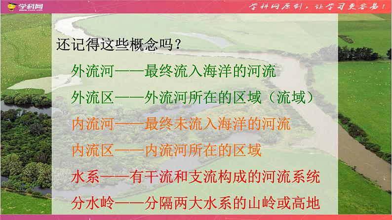 2.3中国的河流—外流区为主（第1课时）（精品课件）-2022-2023学年八年级上册同步备课系列（湘教版）05
