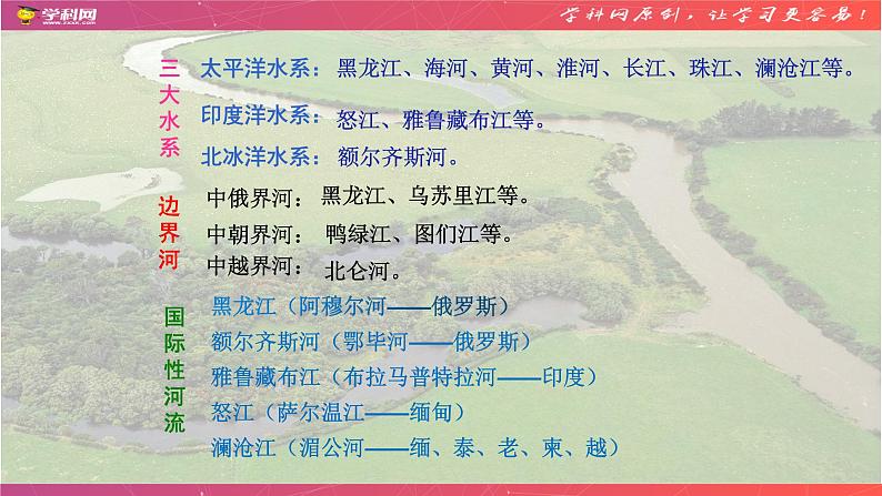 2.3中国的河流—外流区为主（第1课时）（精品课件）-2022-2023学年八年级上册同步备课系列（湘教版）08