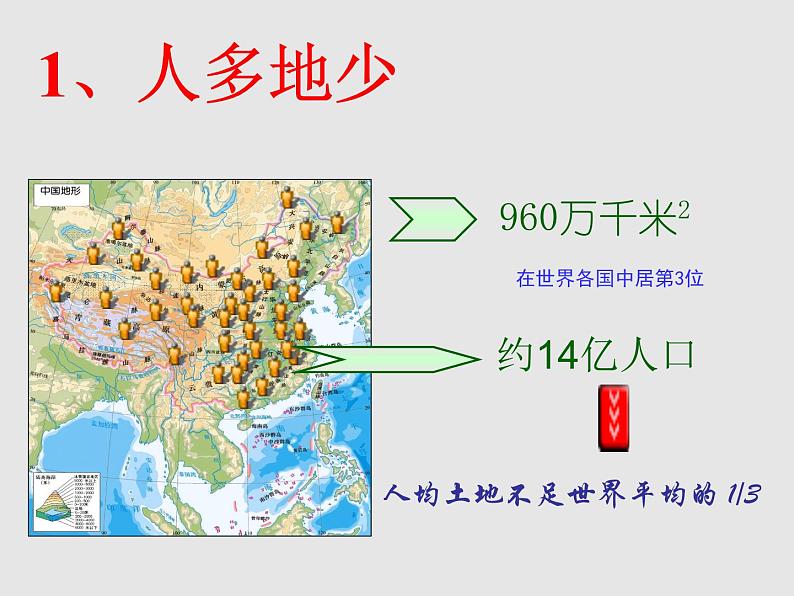 3.2中国的土地资源（精品课件）-2022-2023学年八年级上册同步备课系列（湘教版）05