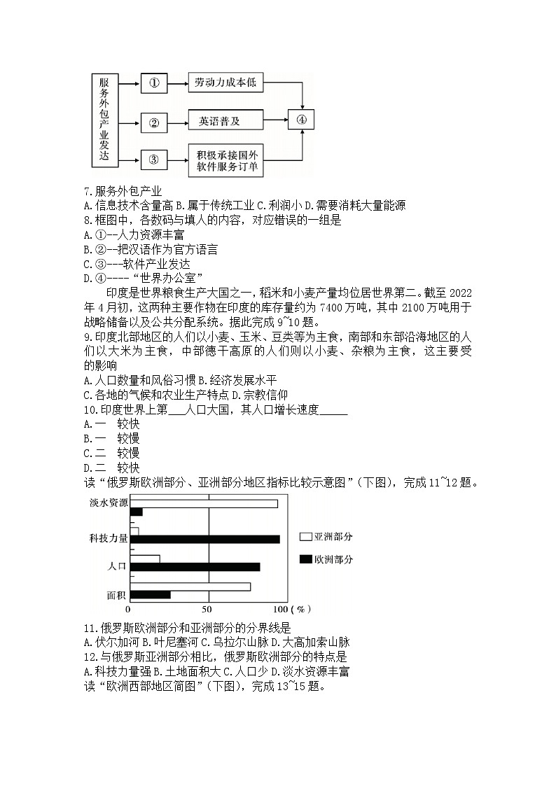 陕西省汉中市城固县2021-2022学年七年级下学期期末调研检测地理试题(word版含答案)第2页