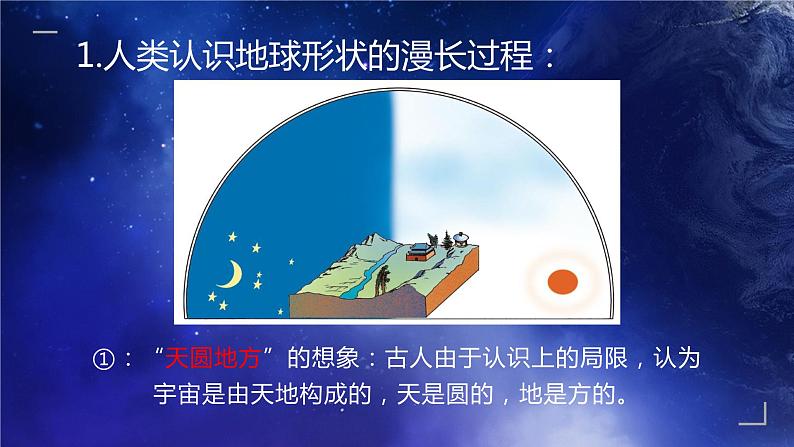 1.1.1地球和地球仪（课件）-2022-2023学年七年级上册同步备课系列（中图版）05