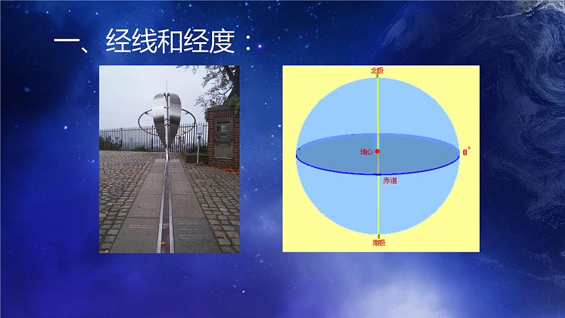 1.1.2地球和地球仪（课件）-2022-2023学年七年级上册同步备课系列（中图版）04