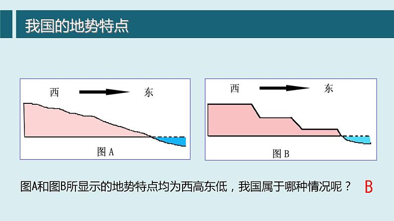 3.1 中国的地势与地形（第一课时）第8页