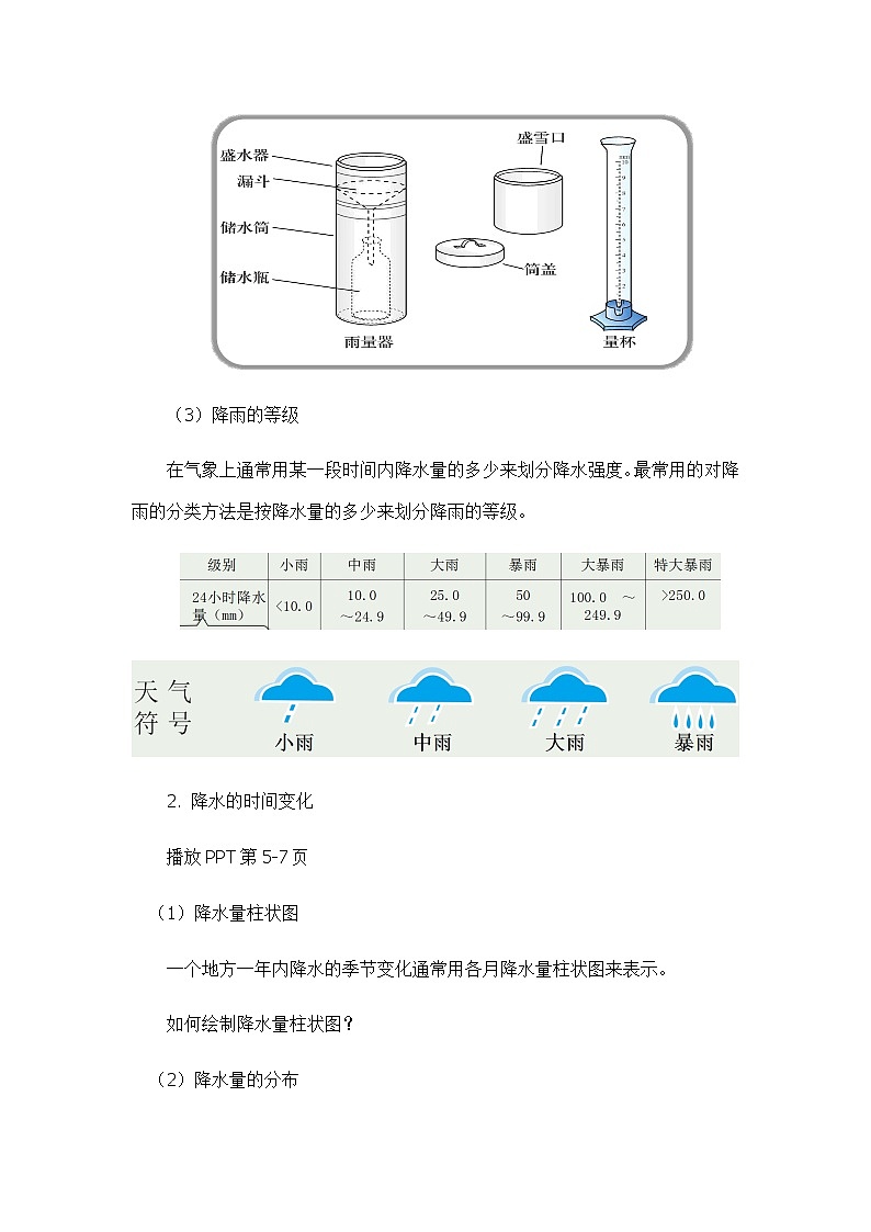 3.2气温和降水（第二课时）（教学设计）-2022-2023学年七年级上册同步备课系列（中图版）第3页