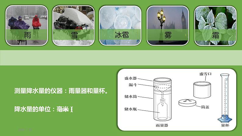 3.2气温和降水（第二课时）（课件）-2022-2023学年七年级上册同步备课系列（中图版）第3页