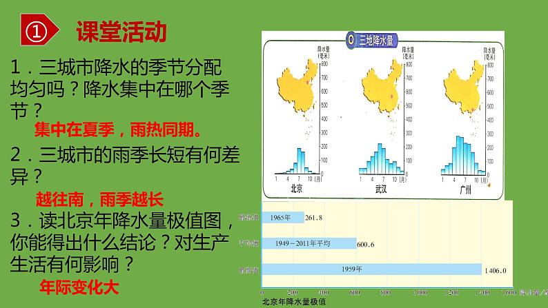 3.2气温和降水（第二课时）（课件）-2022-2023学年七年级上册同步备课系列（中图版）第8页