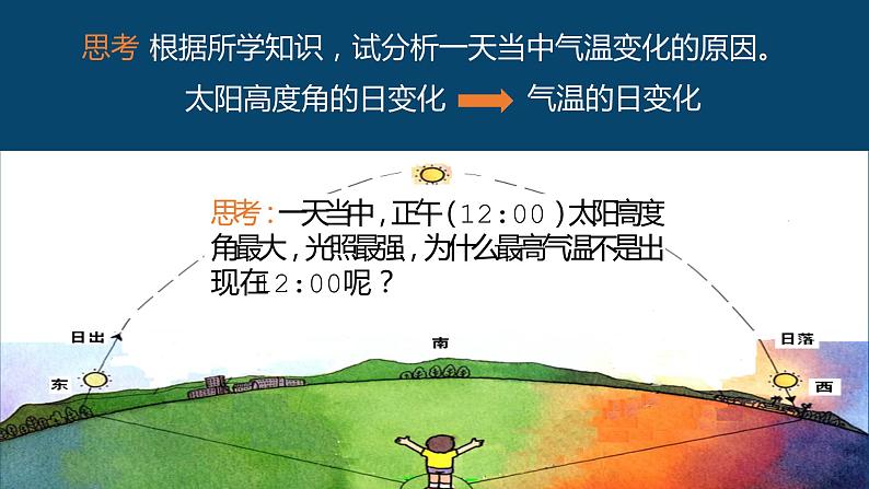 3.2气温和降水（第一课时）（课件）-2022-2023学年七年级上册同步备课系列（中图版）08