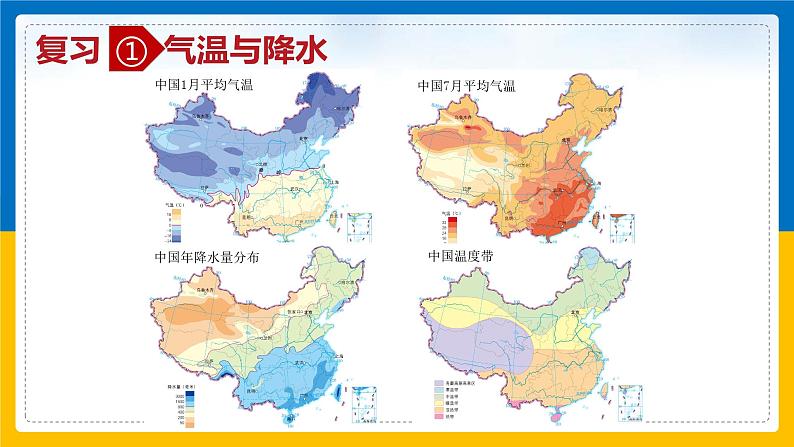 3.3天气与气候（课件）（第二课时）-2022-2023学年七年级上册同步备课系列（中图版）03