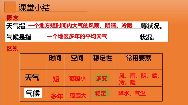 3.3天气与气候（课件）（第一课时）-2022-2023学年七年级上册同步备课系列（中图版）06