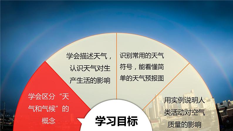 3.3天气与气候（课件）（第一课时）-2022-2023学年七年级上册同步备课系列（中图版）08