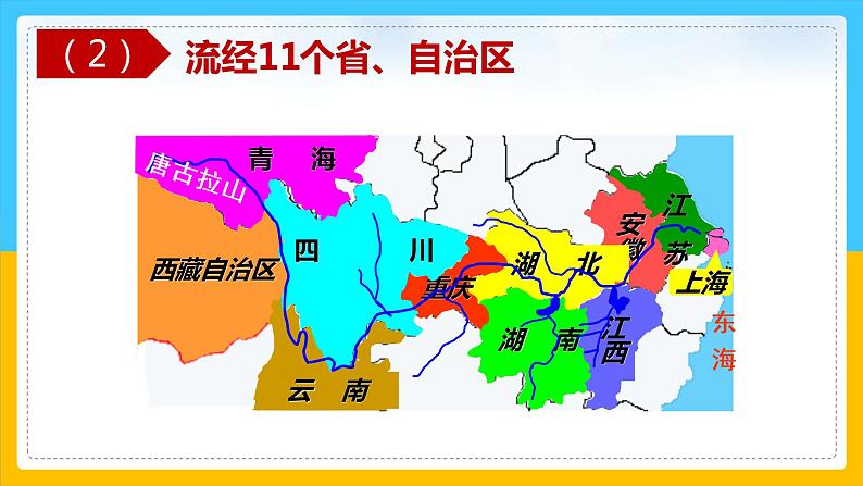 3.4中国的河流和湖泊（第三课时）（课件）-2022-2023学年七年级上册同步备课系列（中图版）第6页