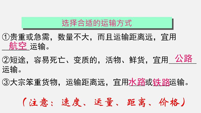 4.1交通运输（课件）-2022-2023学年八年级上学期同步备课系列（人教版）第7页