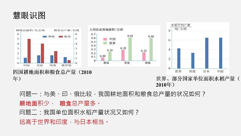 4.2 农业（课件）-2022-2023学年八年级上学期同步备课系列（人教版）第7页