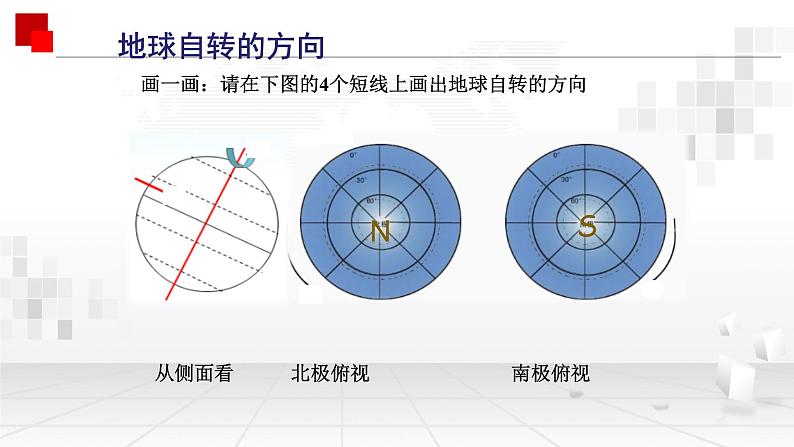 1.2 地球的运动 课件 2022-2023学年人教版地理七年级上册08