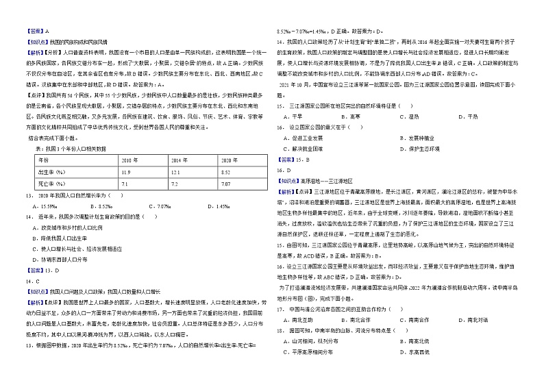 海南省2022年中考地理试卷解析版03