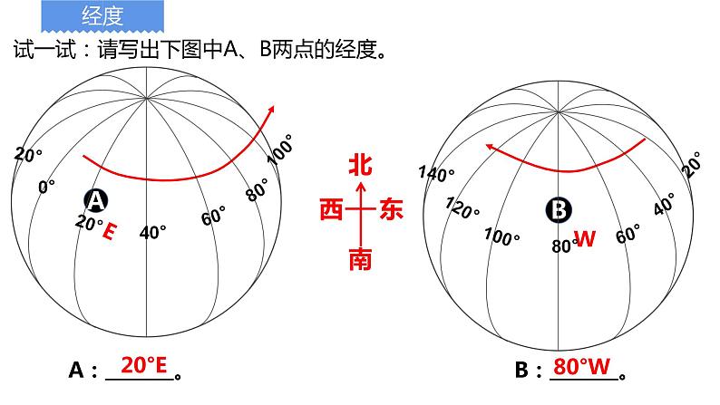 1.2地球仪和经纬网（备课件）-2022-2023学年七年级地理同步备课系列（商务星球版）08