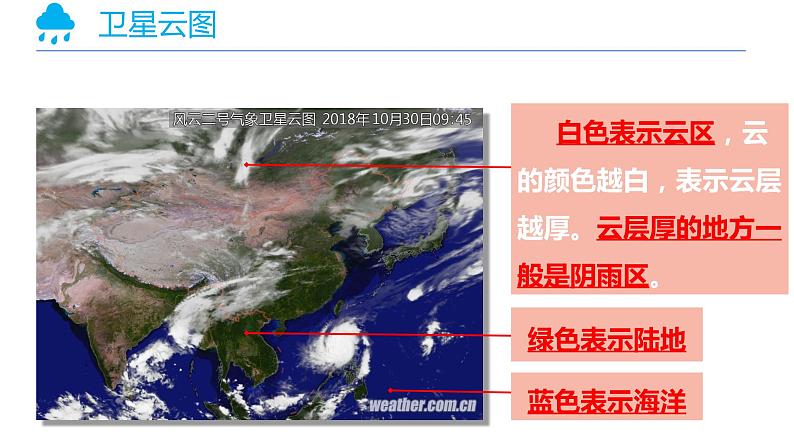 4.1天气（备课件）-2022-2023学年七年级地理同步备课系列（商务星球版）.ppt第4页