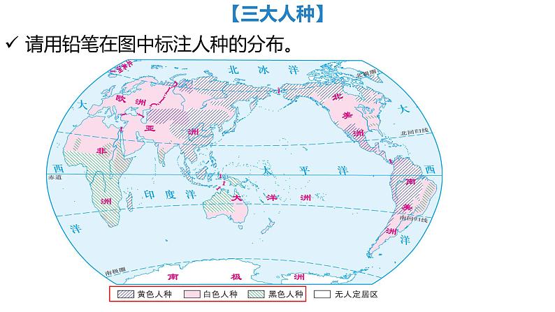 5.2人种、语言、宗教（备课件）-2022-2023学年七年级地理同步备课系列（商务星球版）第8页