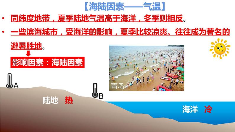 4.5形成气候的主要因素（备课件）-2022-2023学年七年级地理同步备课系列（商务星球版）第6页