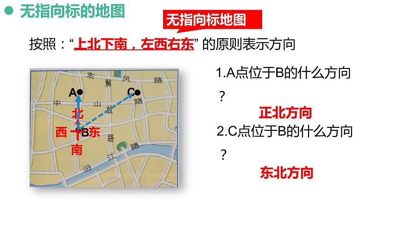 2.1地图基本要素（备课件）-2022-2023学年七年级地理同步备课系列（商务星球版）04