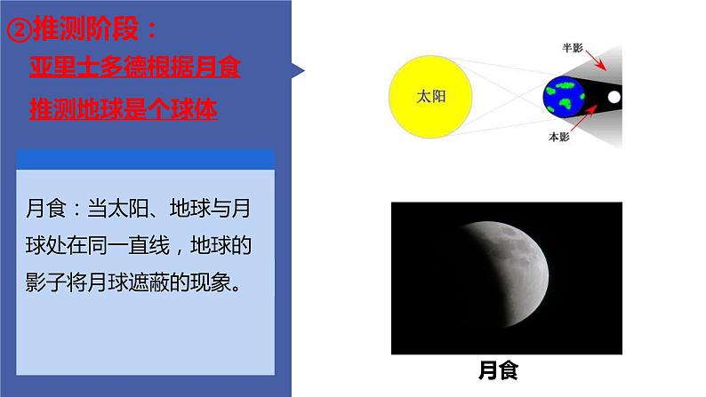 1.1地球的形状与大小（备课件）-2022-2023学年七年级地理同步备课系列（商务星球版）04