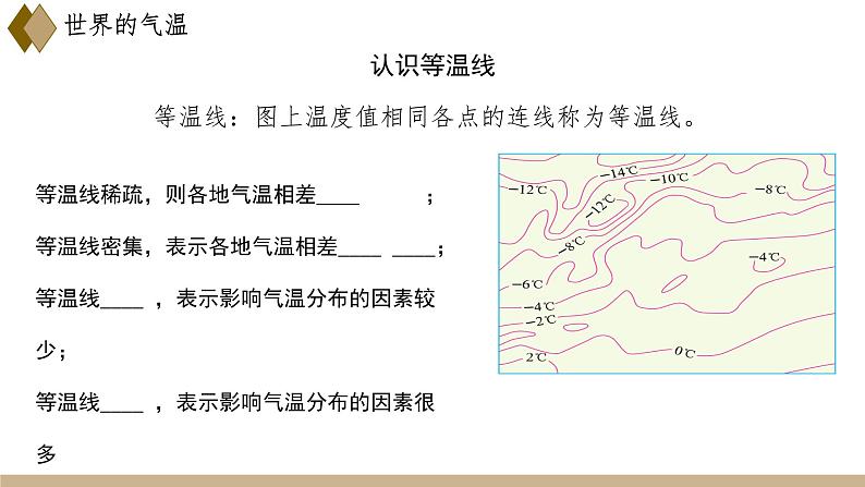 中图版八上地理 2.1 世界的气温和降水 （第1课时) PPT课件第7页