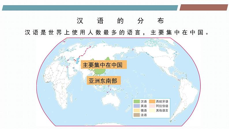 中图版八上地理 3.2  语言和宗教  PPT课件08