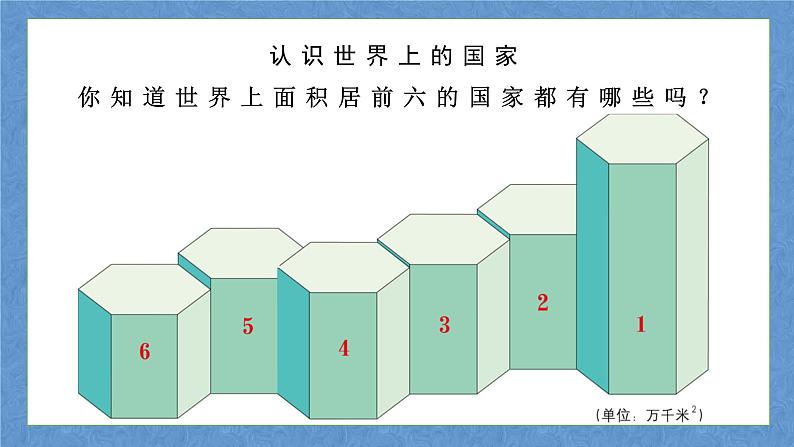 中图版八上地理 4.1  国家和地区  PPT课件第8页