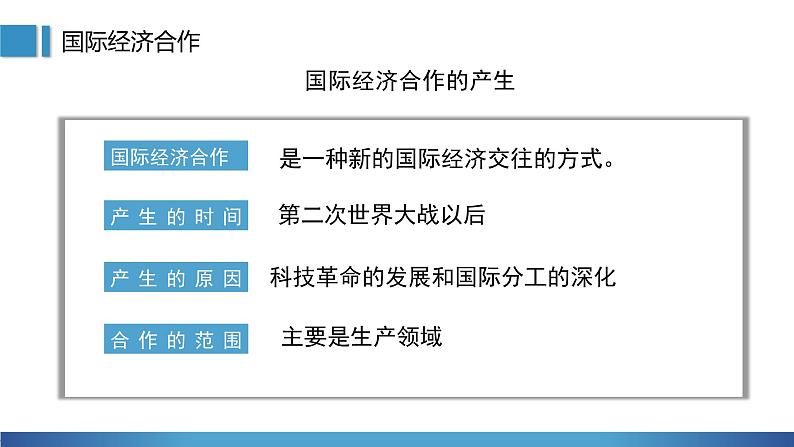 中图版八上地理 4.2  国际经济合作  PPT课件06