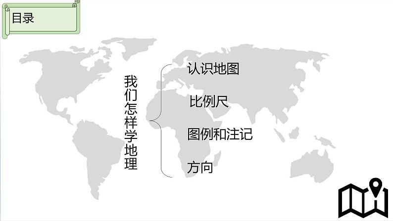 湘教版七年级上册地理第一章第一节《我们怎样学地理》课件第2页