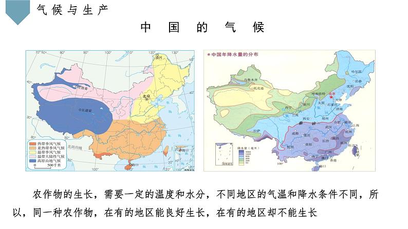 中图版八上地理 2.3 气候与人类生活  PPT课件06