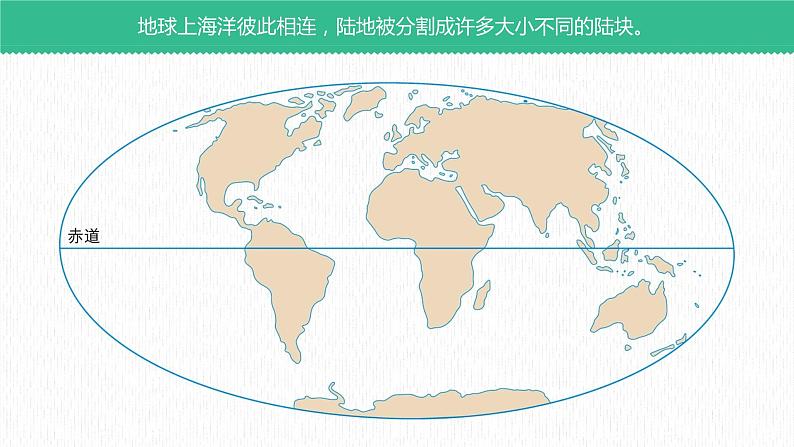 2.2世界的海陆分布（课件）-2022-2023学年七年级上学期同步课堂（湘教版）第4页