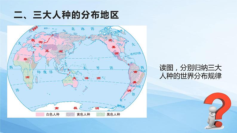 3.2世界的人种（课件）-2022-2023学年七年级上学期同步课堂（湘教版）第8页