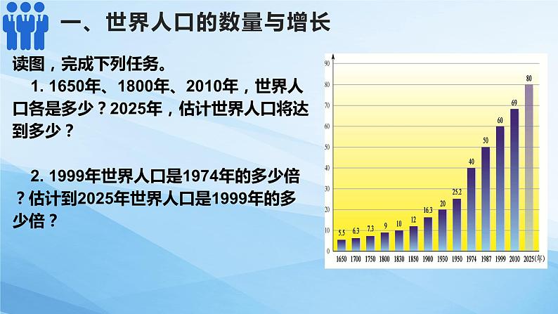 3.1世界的人口（课件）-2022-2023学年七年级上学期同步课堂（湘教版）第6页