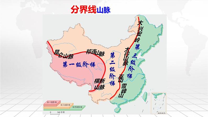 粤教版八上地理 2.1 地形  PPT课件04