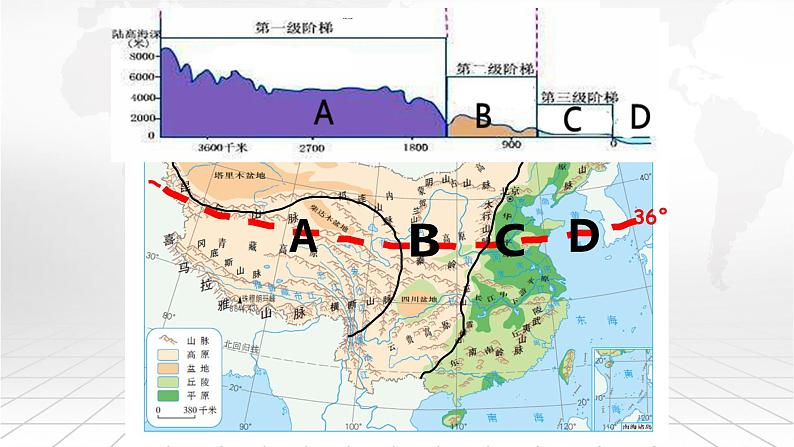 粤教版八上地理 2.1 地形  PPT课件07