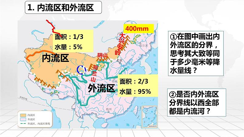 粤教版八上地理 2.3 河流  PPT课件05