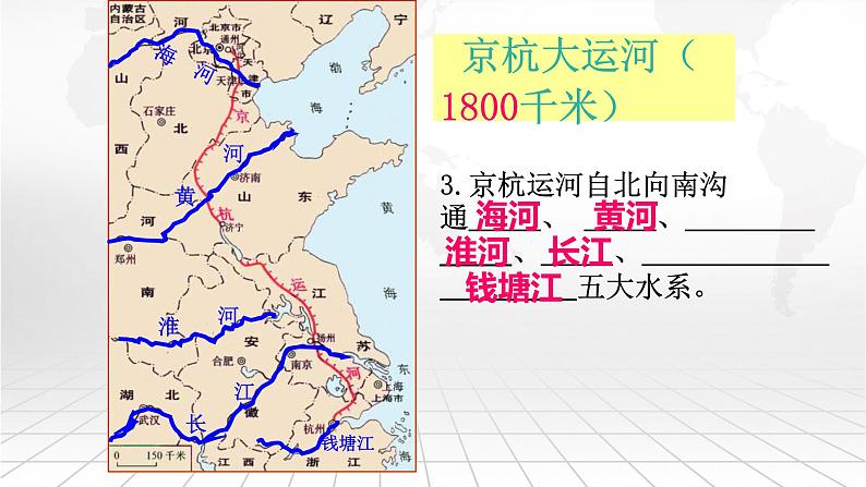 粤教版八上地理 2.3 河流  PPT课件07